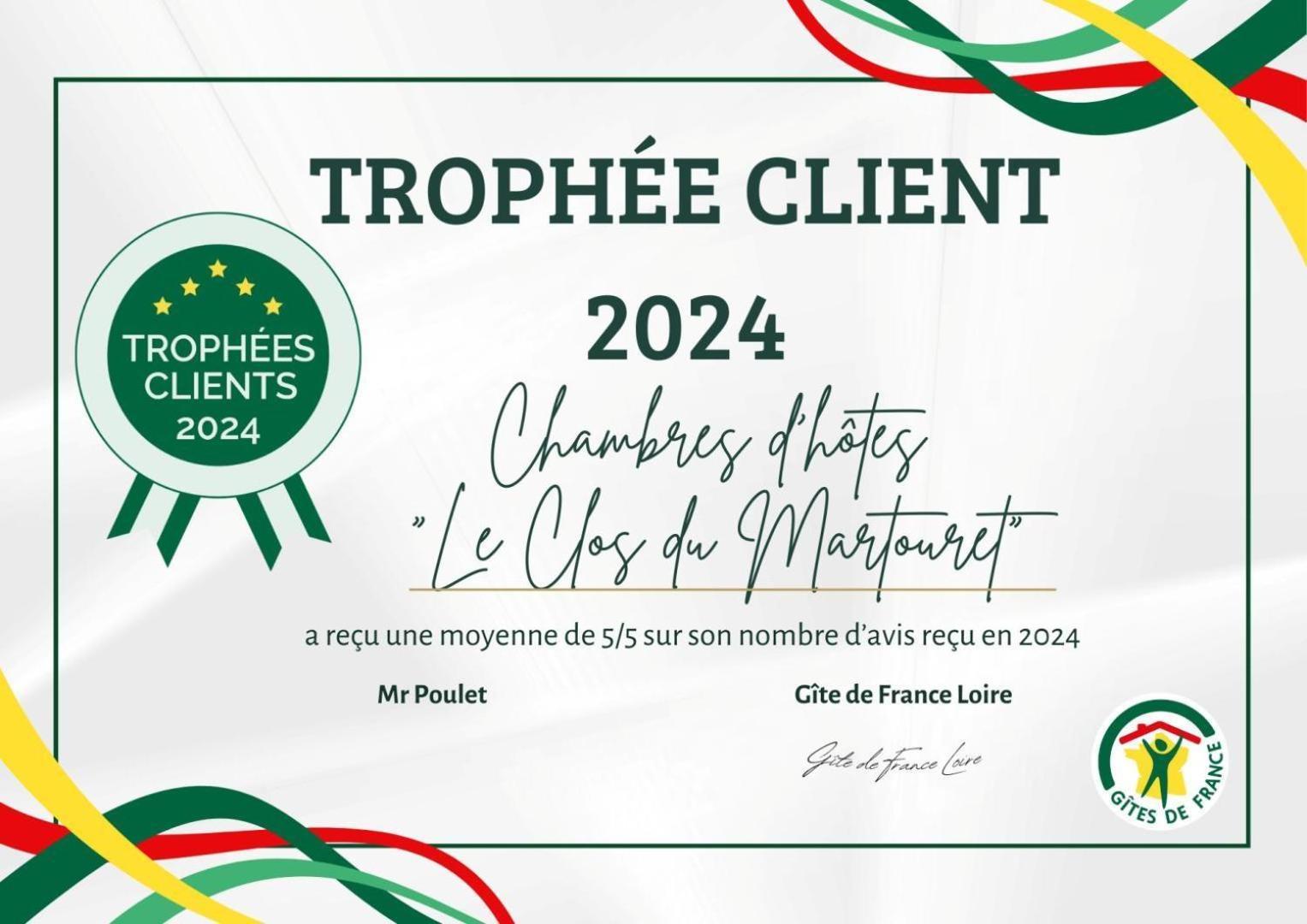 Le Clos Du Martouret Roisey 外观 照片