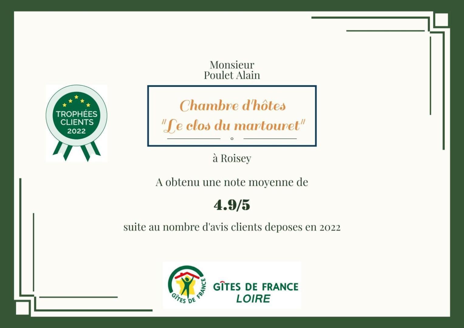 Le Clos Du Martouret Roisey 外观 照片